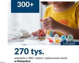 Rodzice nadal mogą składać wnioski na wyprawkę szkolną!  W Małopolsce złożono niemal 270 tys. wniosków o 300+.